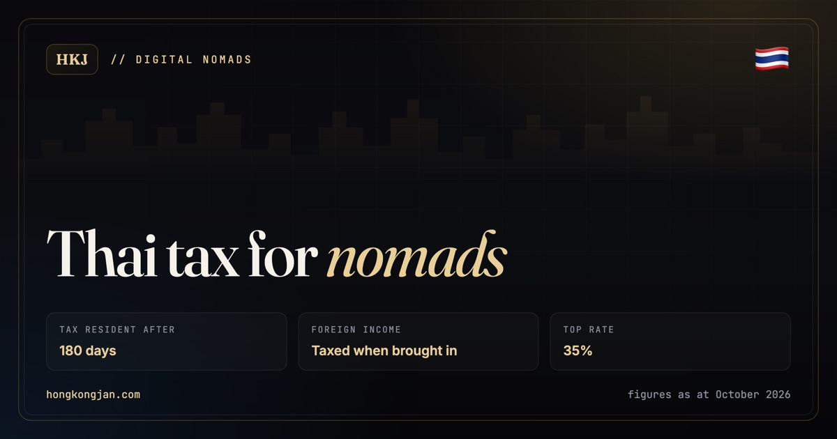 Thai tax for nomads: tax resident after 180 days; foreign income Taxed when brought in; top rate 35%