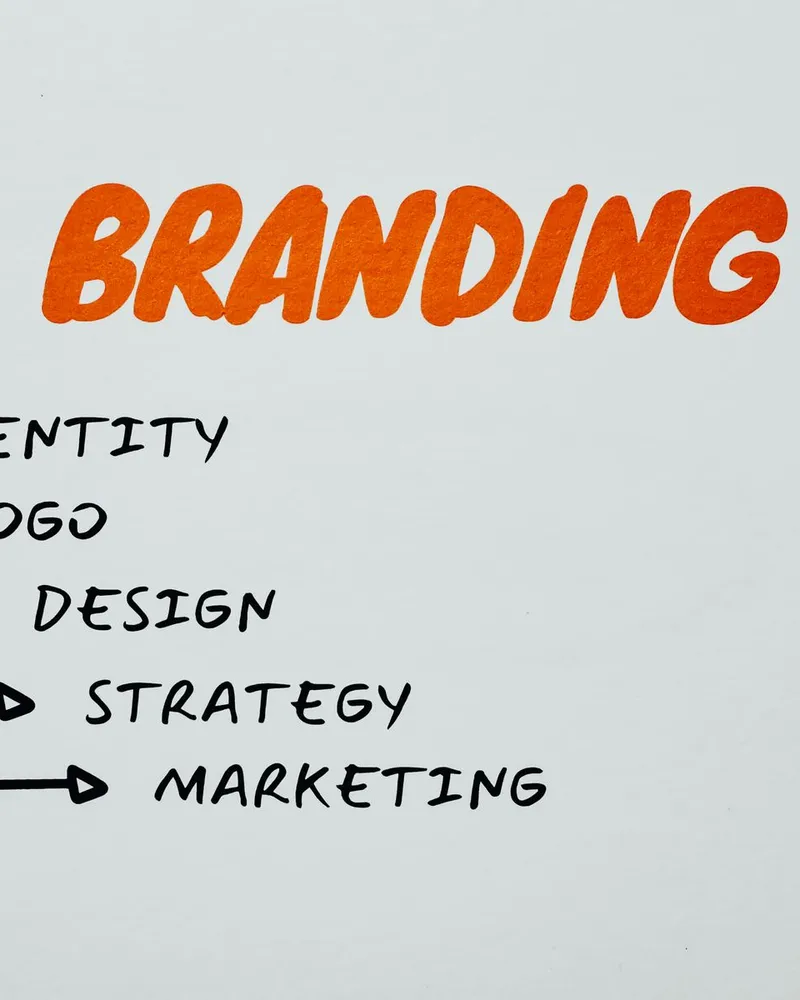A brand identity plan written on paper